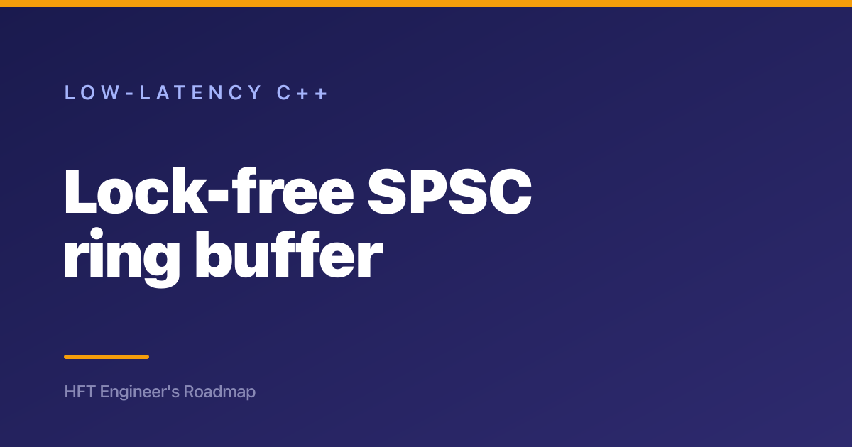 Lock-free SPSC ring buffer